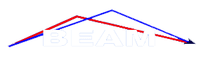 Beamco logo