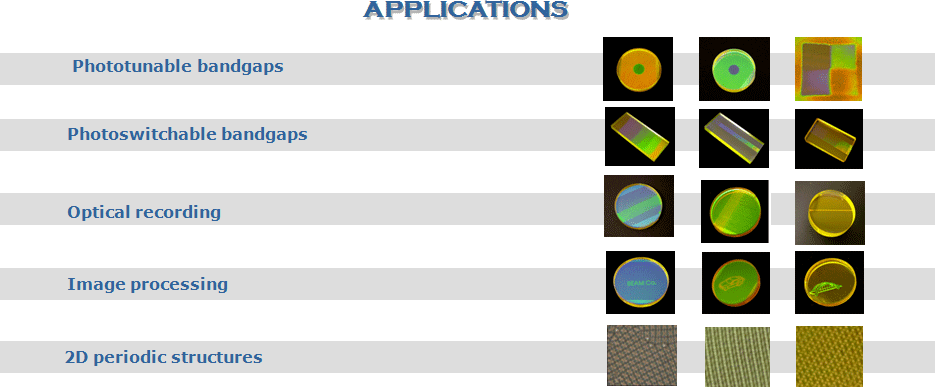 Chiral azobenzene dyes applications, such as phtotunable bandgaps, photoswicthable bandgaps, Optical recording, Image processing, 2D periodic sytictures